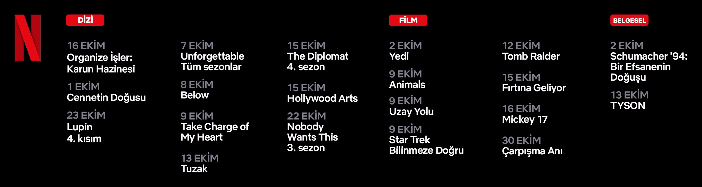 Ekim ayında Netflix Türkiye’ye gelen yapımların dizi, film ve belgesel olarak ayrılmış listesi